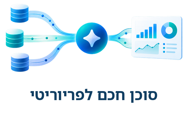 Priority MCP: תובנות מהמידע שלכם